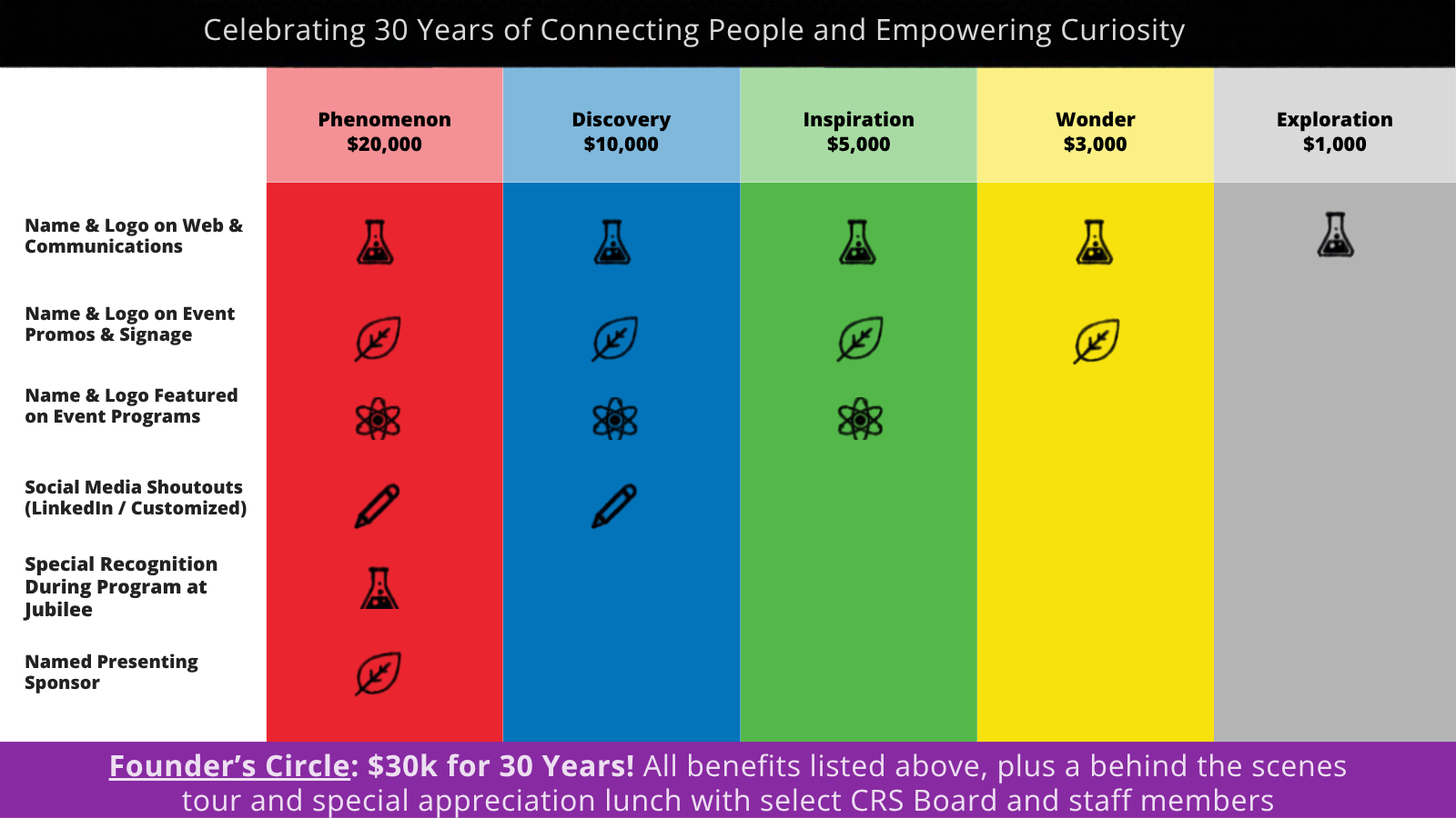 2026-27 Sponsor Graphic