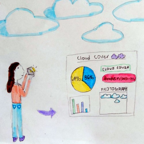 Cloud-Cover_500x500