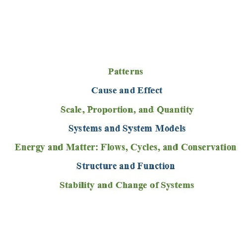 NGSS-Crosscutting-Concepts_500x500