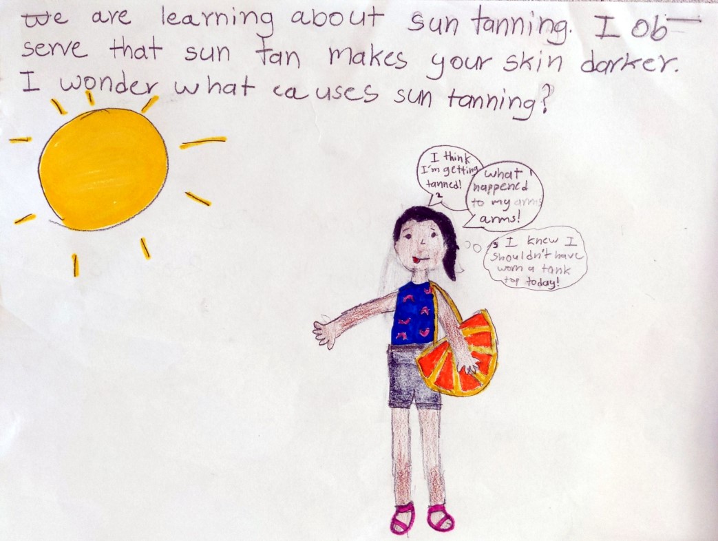 Tanning Drawing
