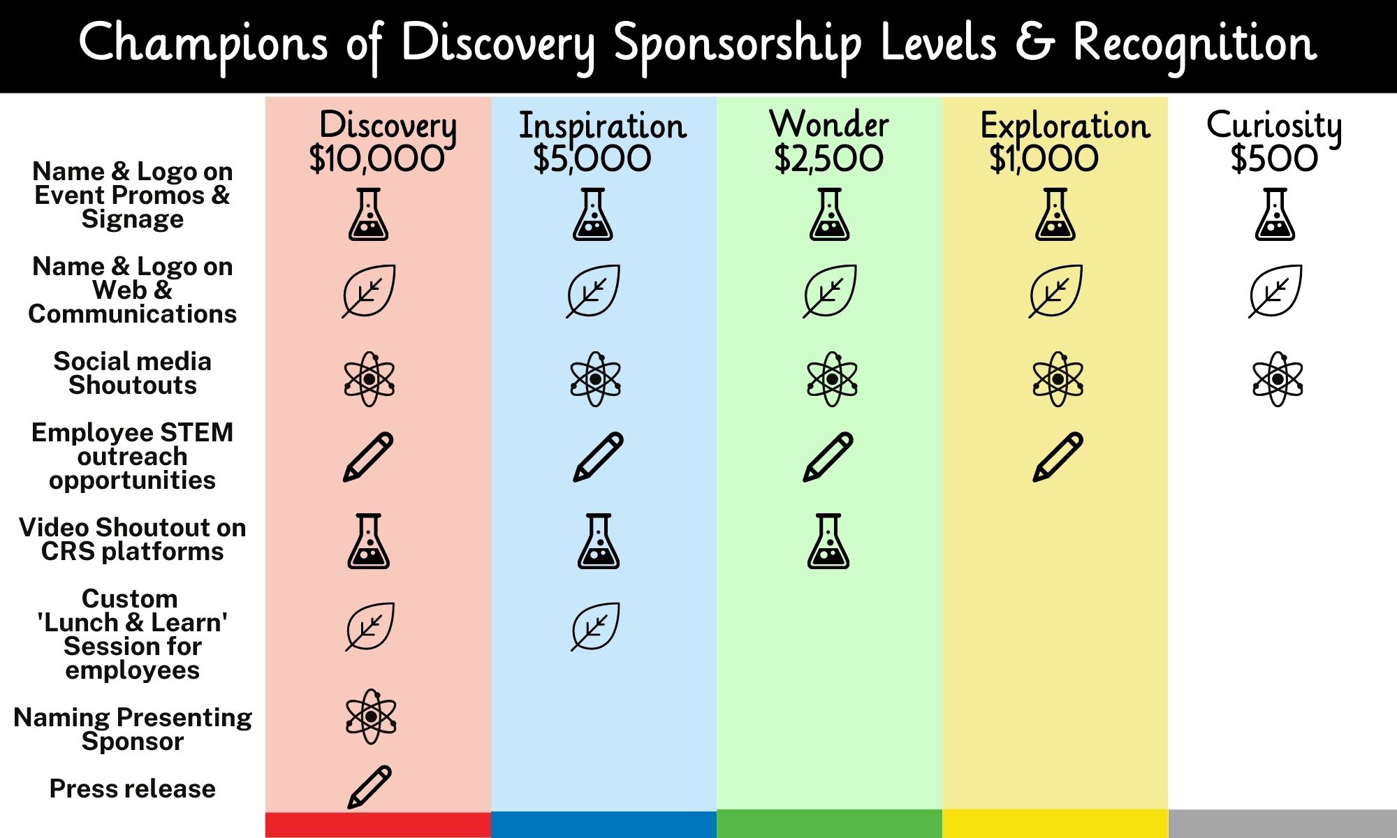 give lively sponsor image